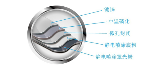 美的空气能热泉系列高温直热循环式热水器RSJ-820/SN1-H